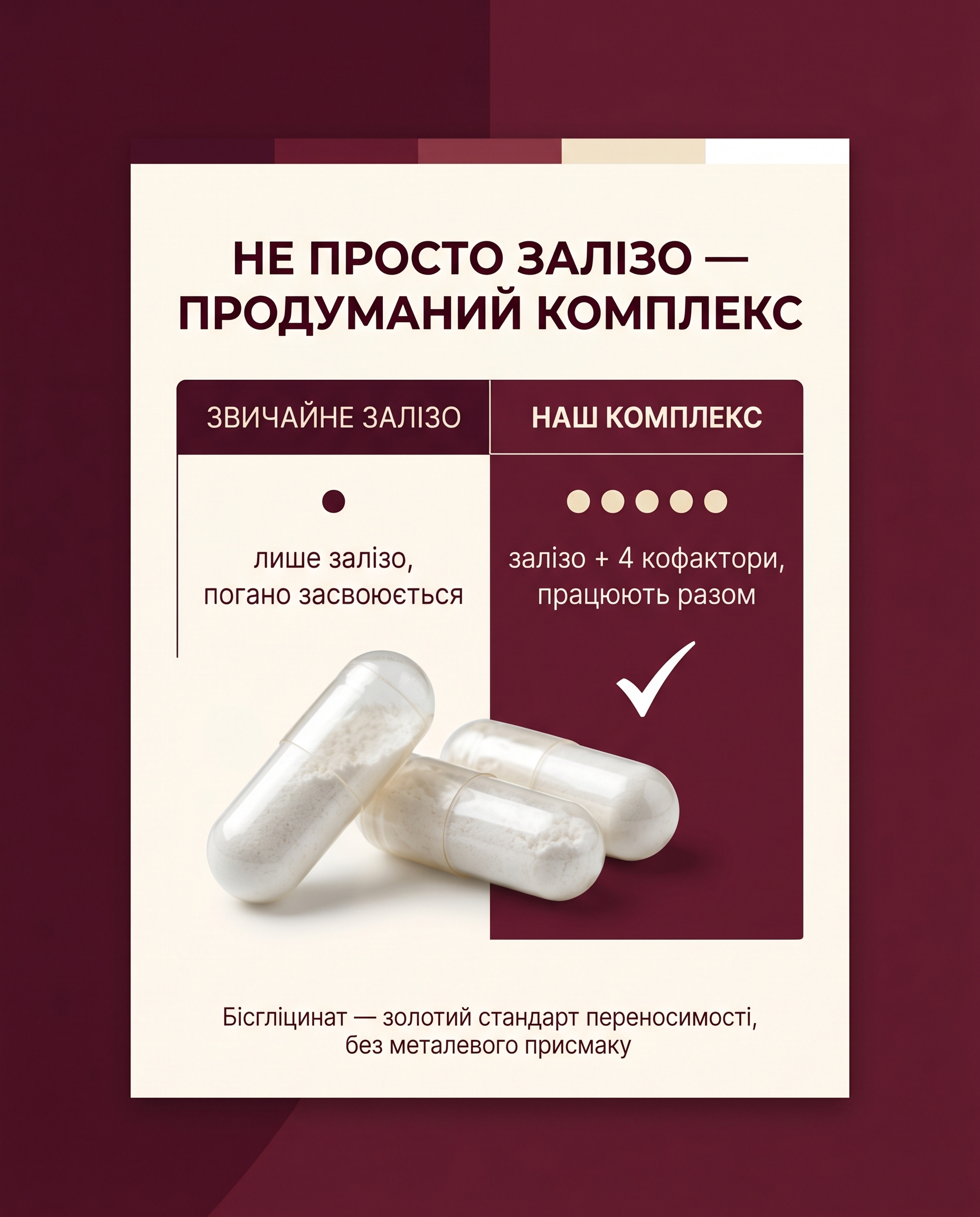 ЗАЛІЗО КОМПЛЕКС 5в1 – 60 капсул