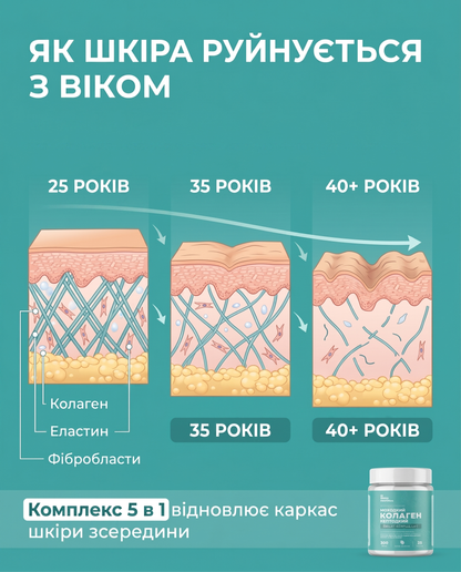 МОРСЬКИЙ КОЛАГЕН ПЕПТИДНИЙ 5в1 – 200 г (смак малини)