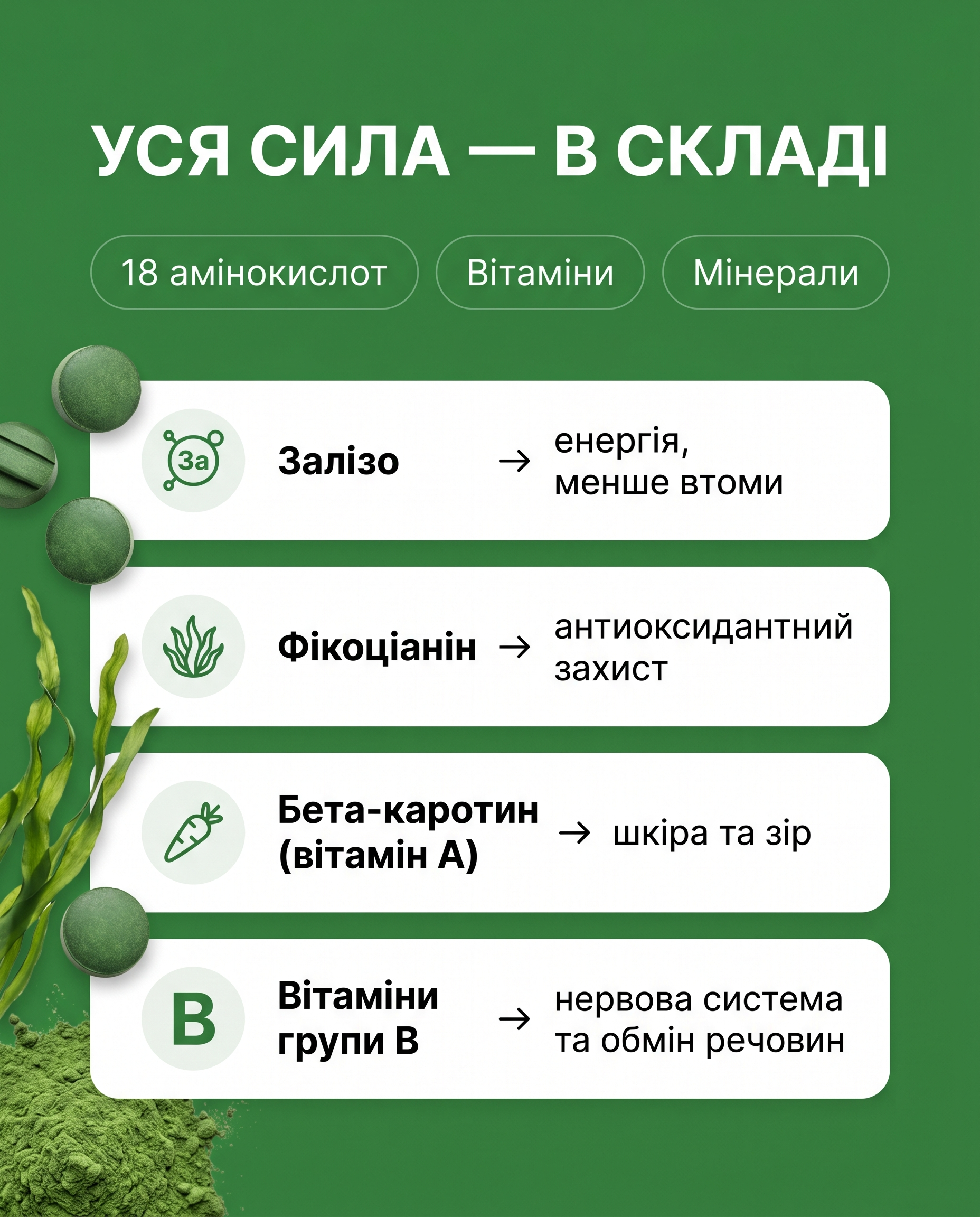 СПІРУЛІНА 500 мг – 200 таблеток