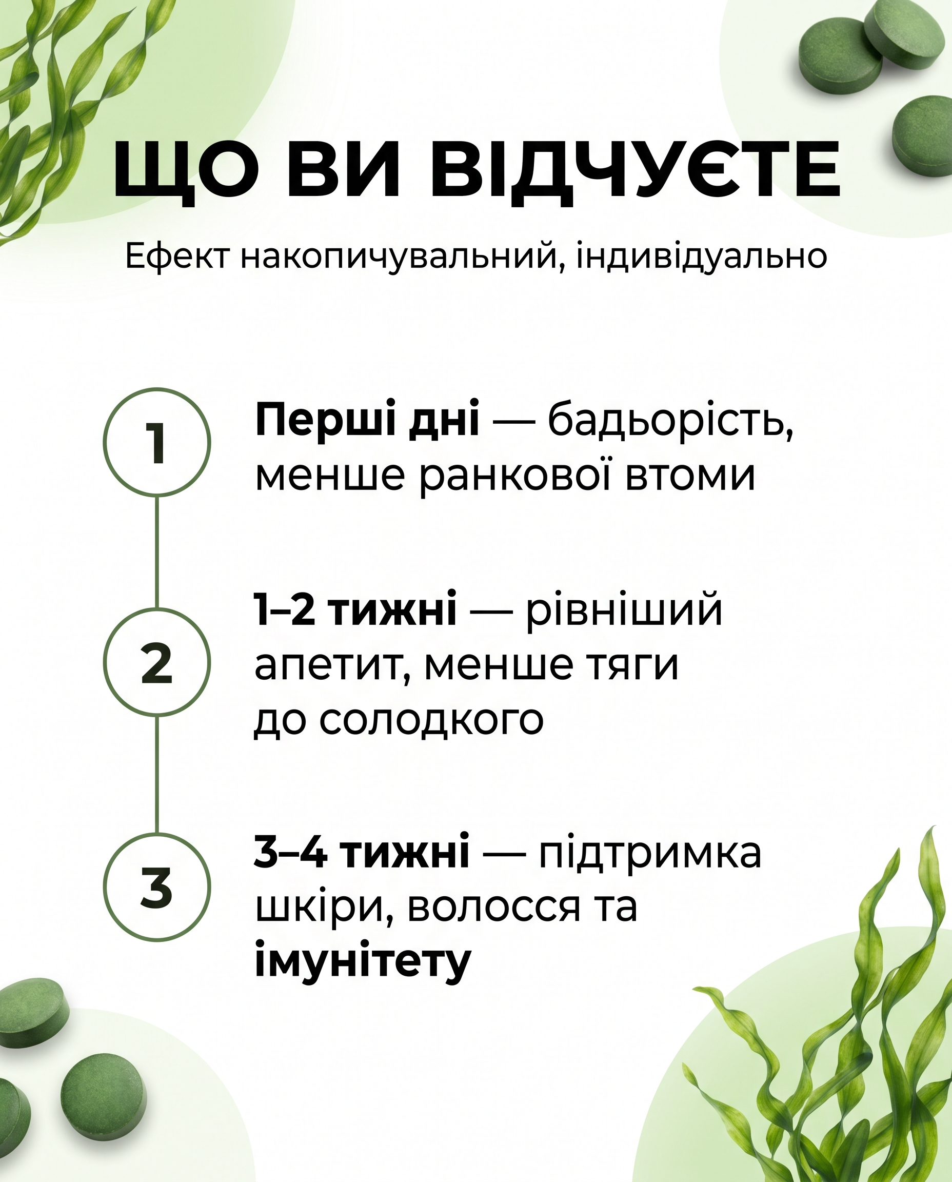 СПІРУЛІНА 500 мг – 200 таблеток