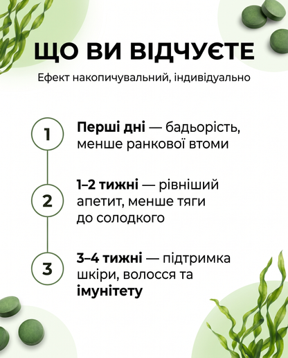 СПІРУЛІНА 500 мг – 200 таблеток