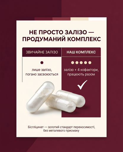 ЗАЛІЗО КОМПЛЕКС 5в1 – 60 капсул