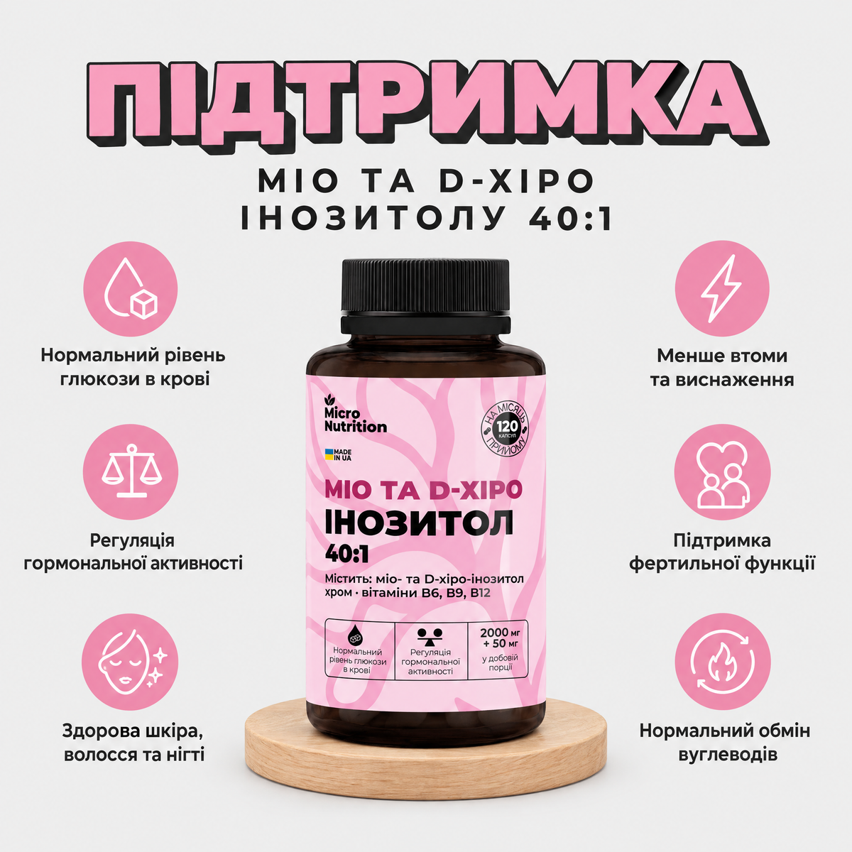 Підтримка міо та D-хіро інозитолу 40:1: рівень глюкози, гормональна активність, шкіра, фертильність, втома, обмін вуглеводів