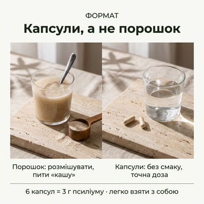 Капсули, а не порошок: без розмішування й смаку, точна доза 6 капсул = 3 г