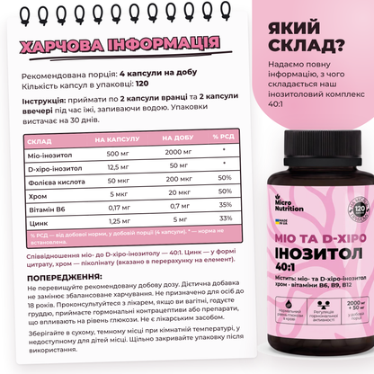 Який склад: харчова інформація Міо та D-хіро Інозитол 40:1 — міо-інозитол 500 мг, D-хіро 12,5 мг, фолієва кислота, хром, B6, цинк на капсулу та на добу, % РСД